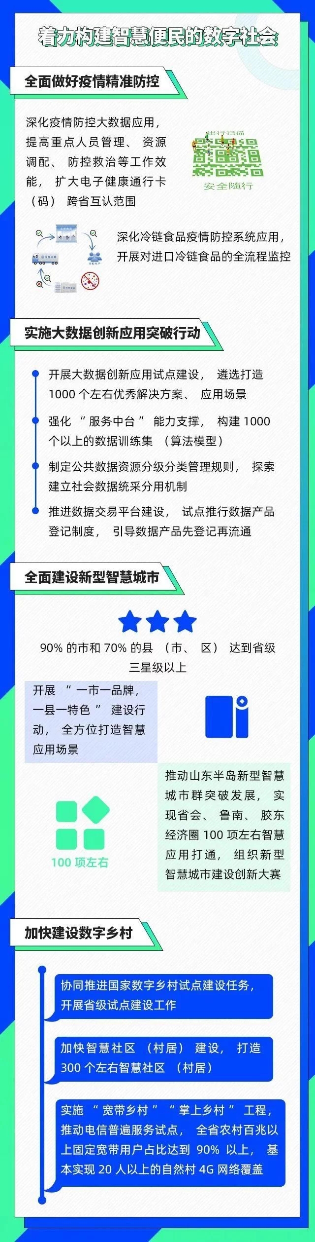 数字山东202104.jpg