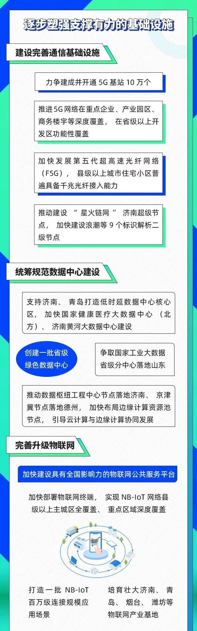 数字山东202105.jpg