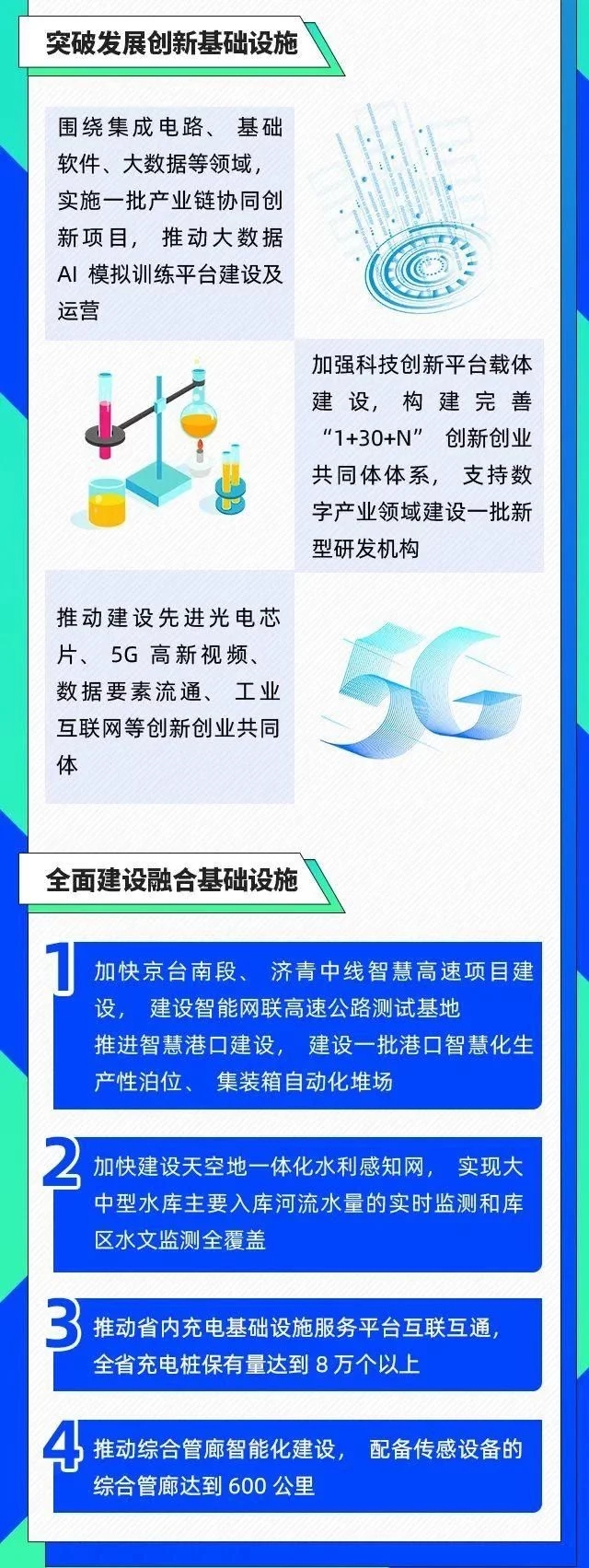 数字山东202106.jpg