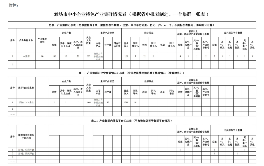 潍坊市中小企业3.jpg