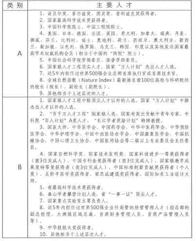 潍坊人才1.png