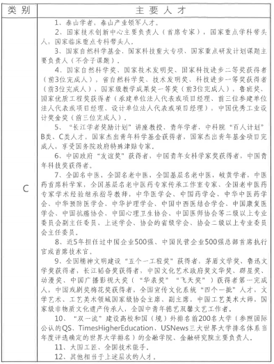 潍坊人才2.png