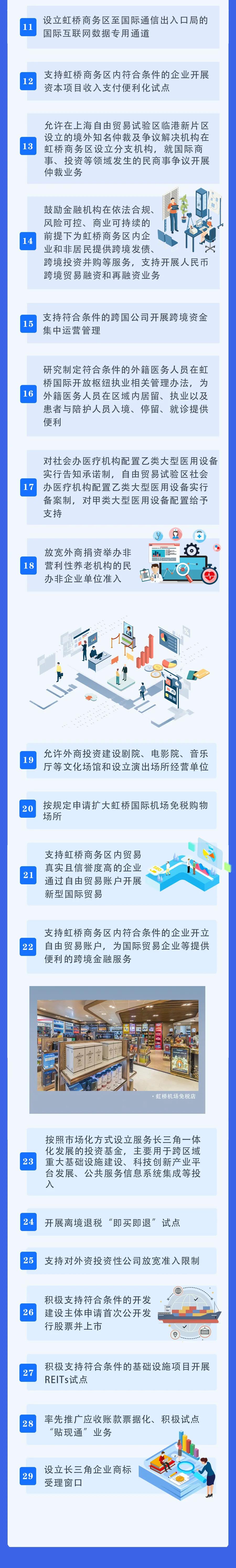 虹桥国际开放枢纽建设总体方案2.jpg