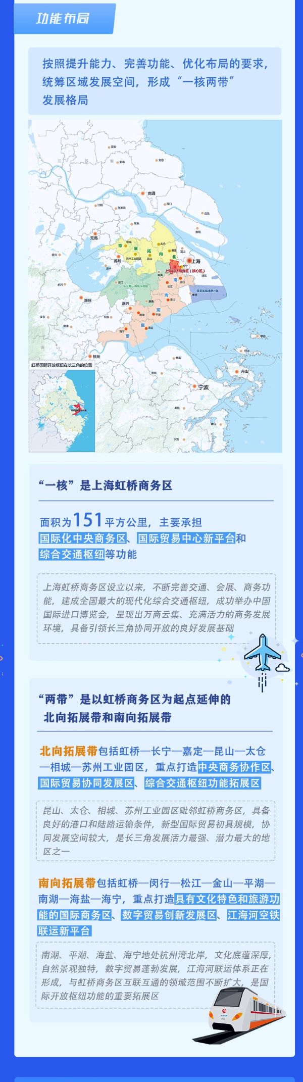 《虹桥国际开放枢纽建设总体方案》333.jpg