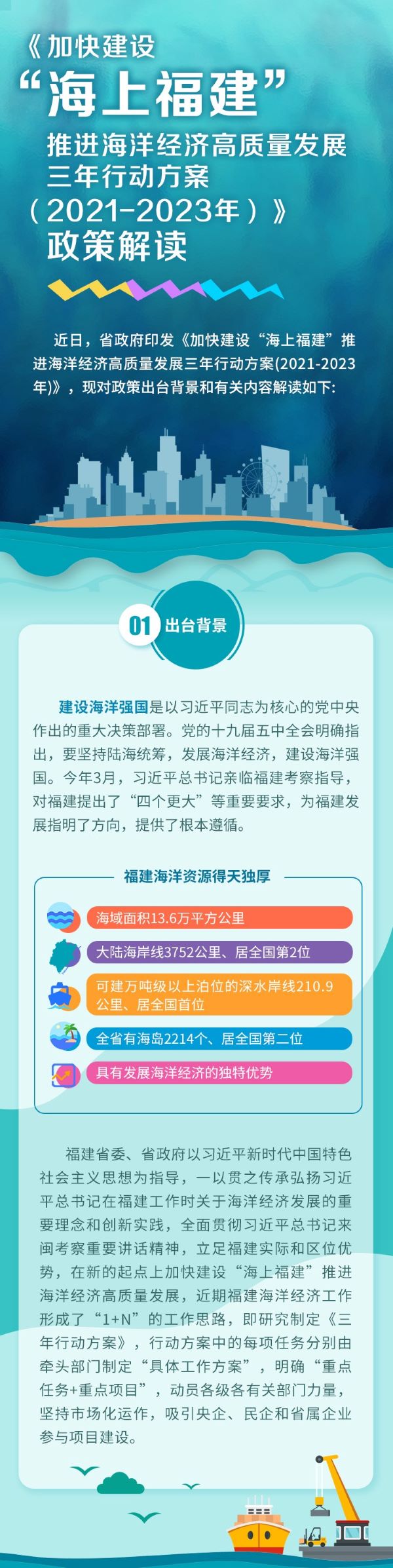加快建设“海上福建”111.jpg