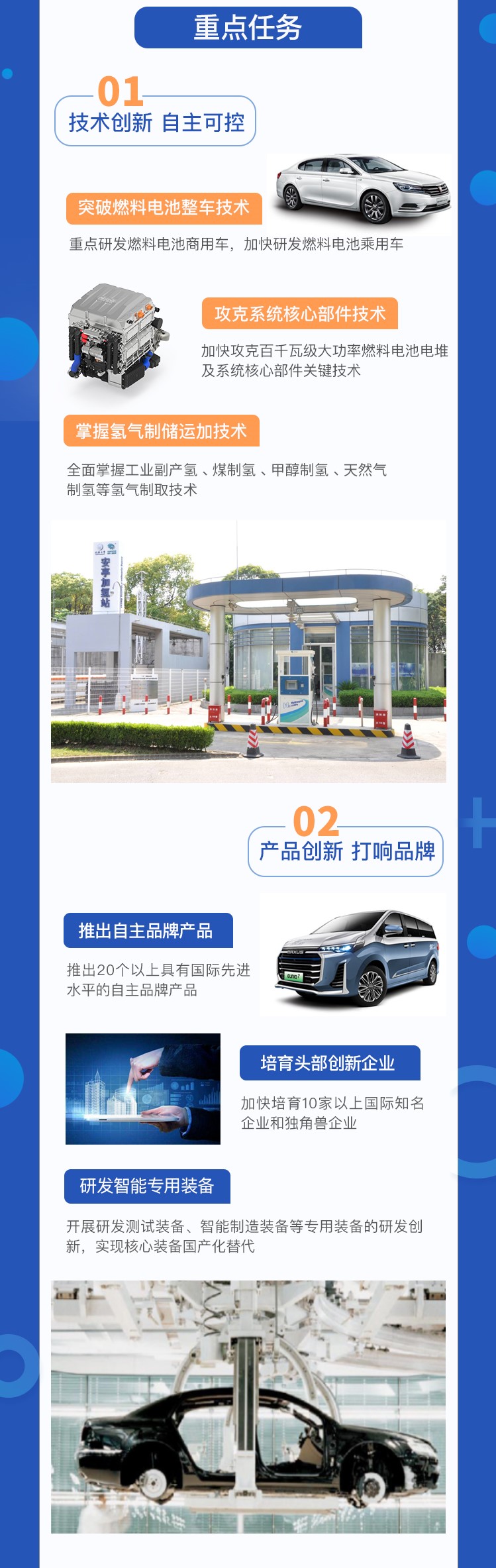 上海市燃料电池汽车产业创新发展实施计划3.jpg