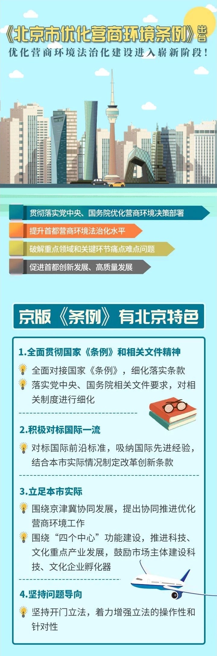 北京市优化营商环境条例1.jpg