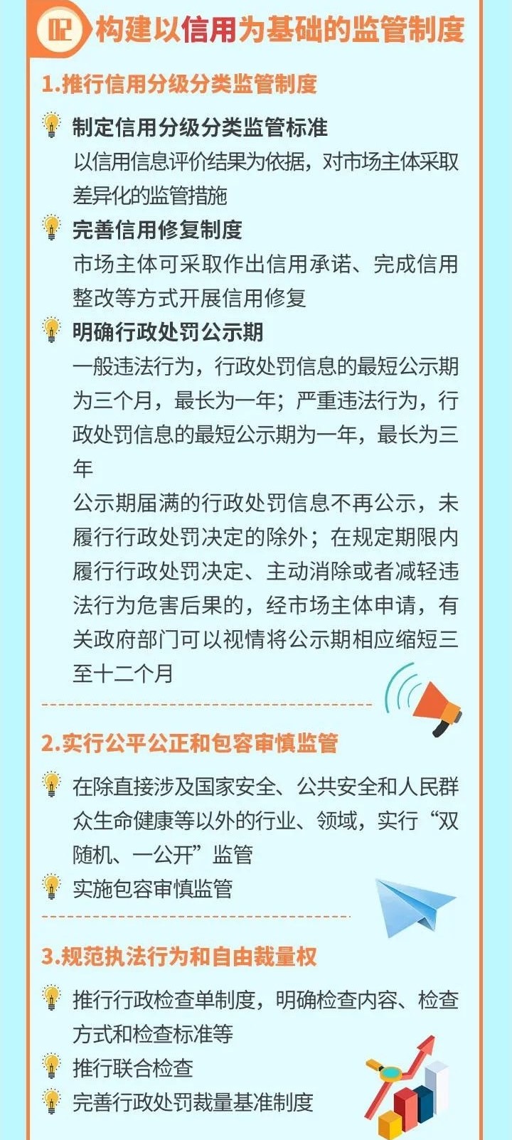 北京市优化营商环境条例3.jpg