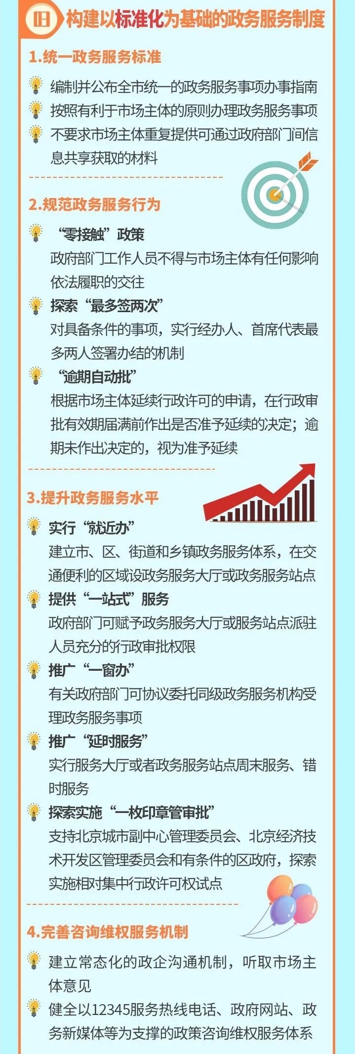 北京市优化营商环境条例4.jpg