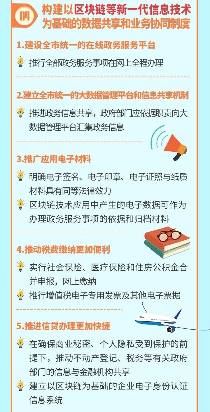 北京市优化营商环境条例5.jpg