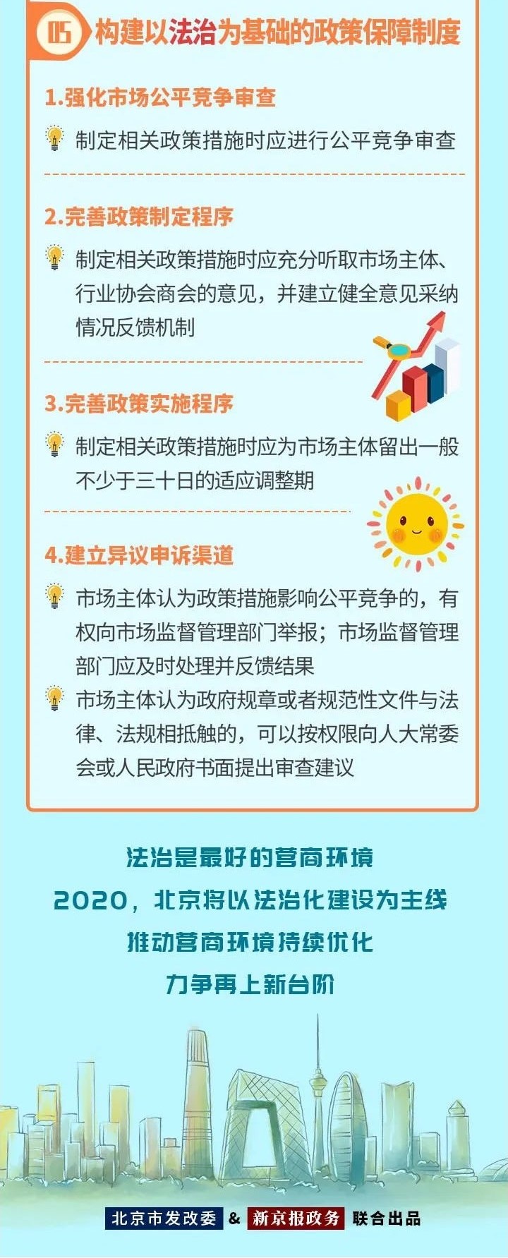 北京市优化营商环境条例6.jpg