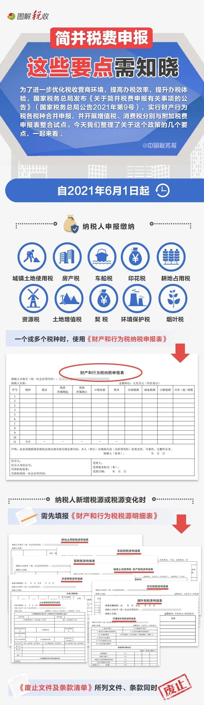 简并税费申报要点1.jpg