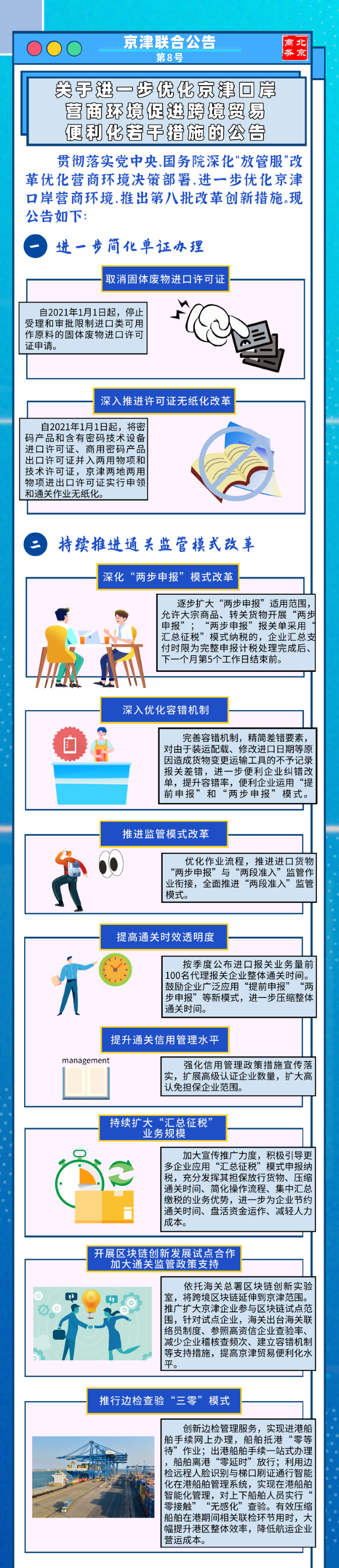 关于进一步优化京津口岸营商环境促进跨境贸易便利化若干措施的公告111.png