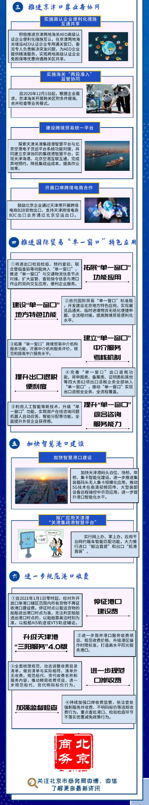 关于进一步优化京津口岸营商环境促进跨境贸易便利化若干措施的公告222.png