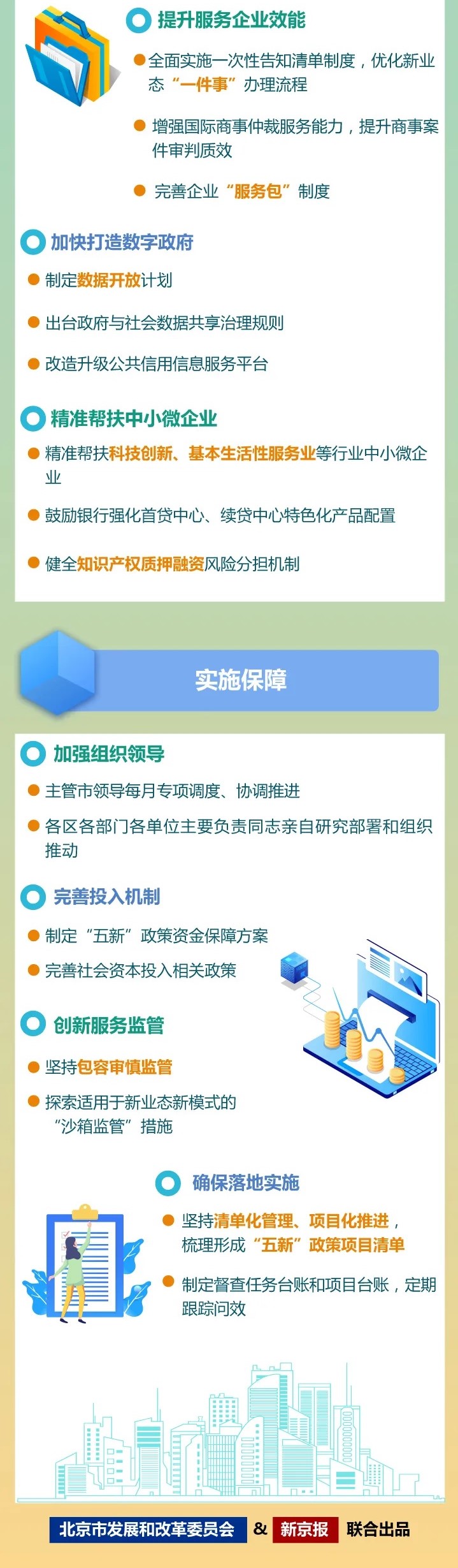 北京市加快新型基础设施建设行动方案233.jpg