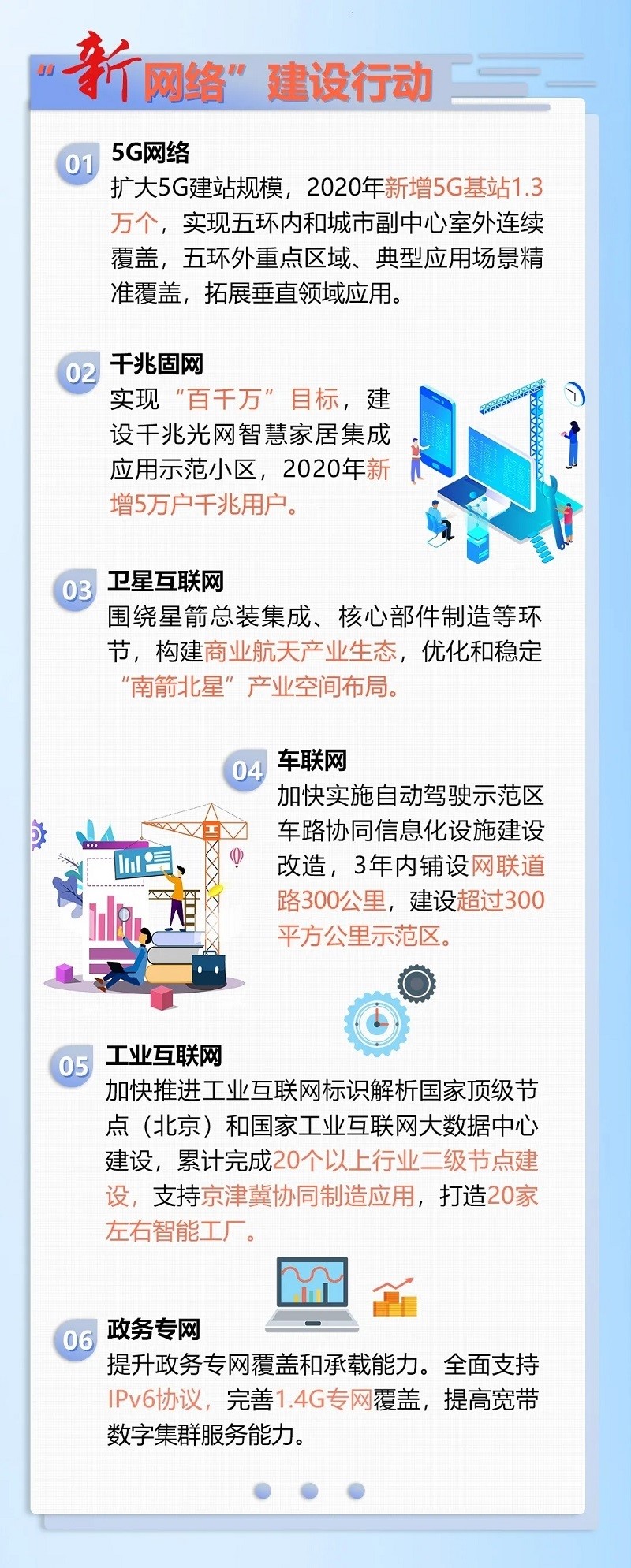 北京市加快新型基础设施建设行动方案(2020-2022年)211.jpg