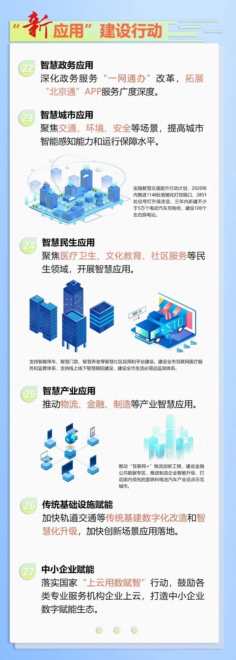北京市加快新型基础设施建设行动方案(2020-2022年)411.jpg
