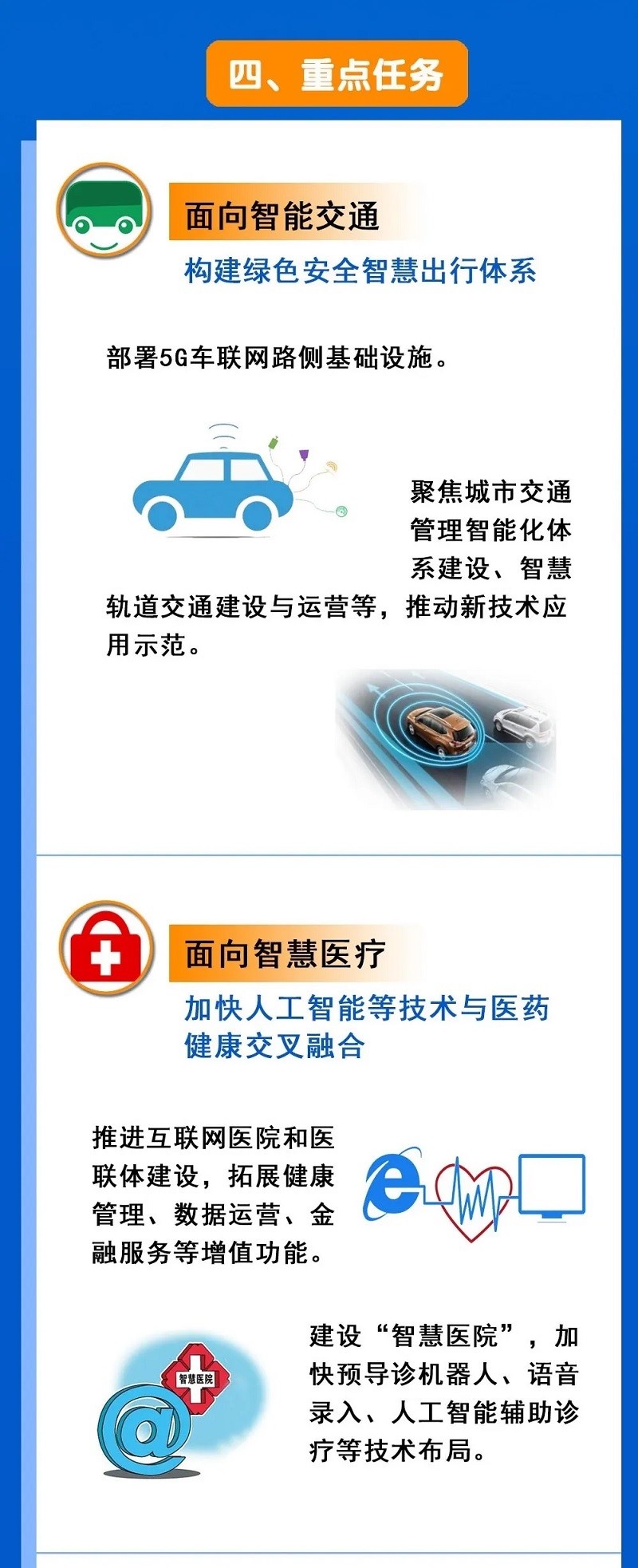 北京市加快新场景建设培育数字经济新生态行动方案211.jpg