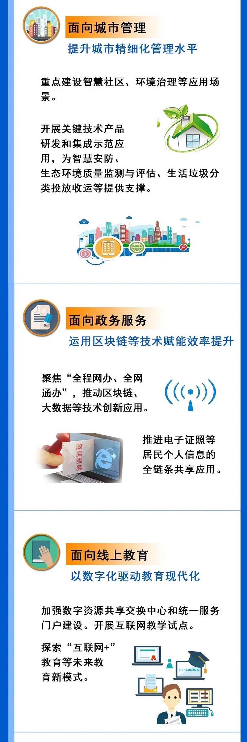 北京市加快新场景建设培育数字经济新生态行动方案222.jpg