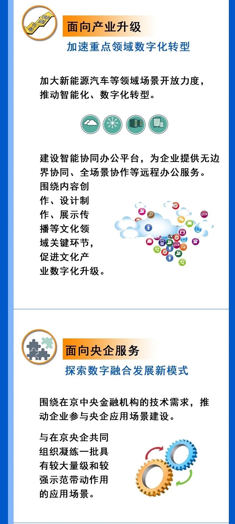 北京市加快新场景建设培育数字经济新生态行动方案233.jpg