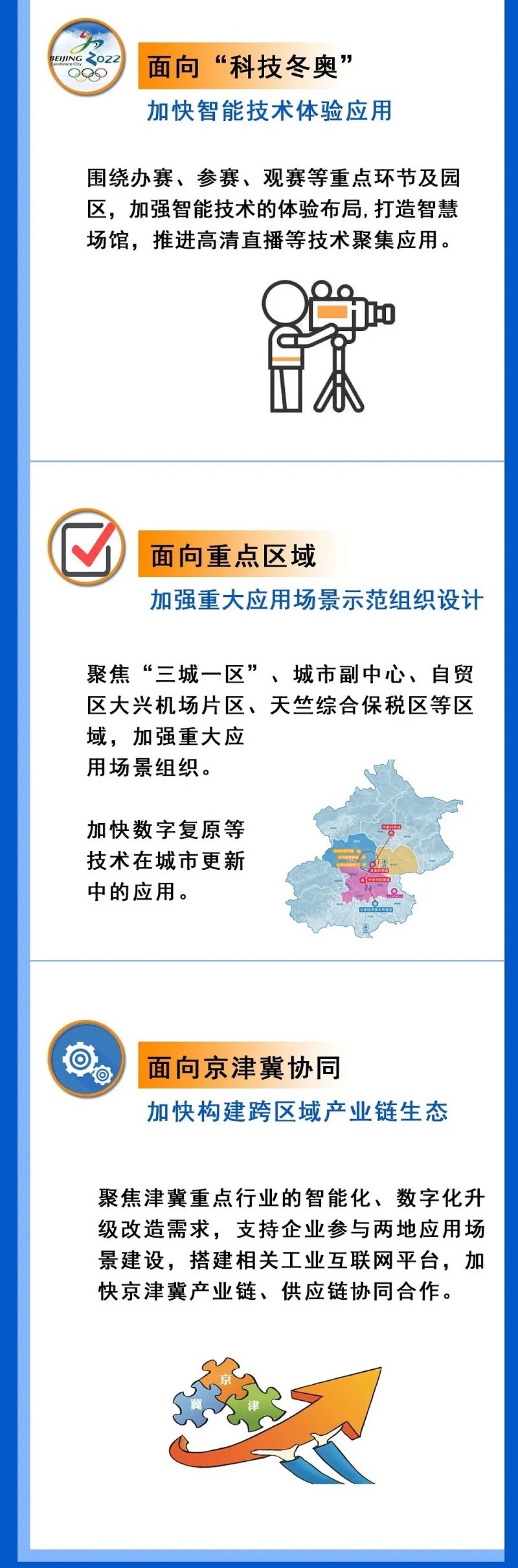 北京市加快新场景建设培育数字经济新生态行动方案244.jpg