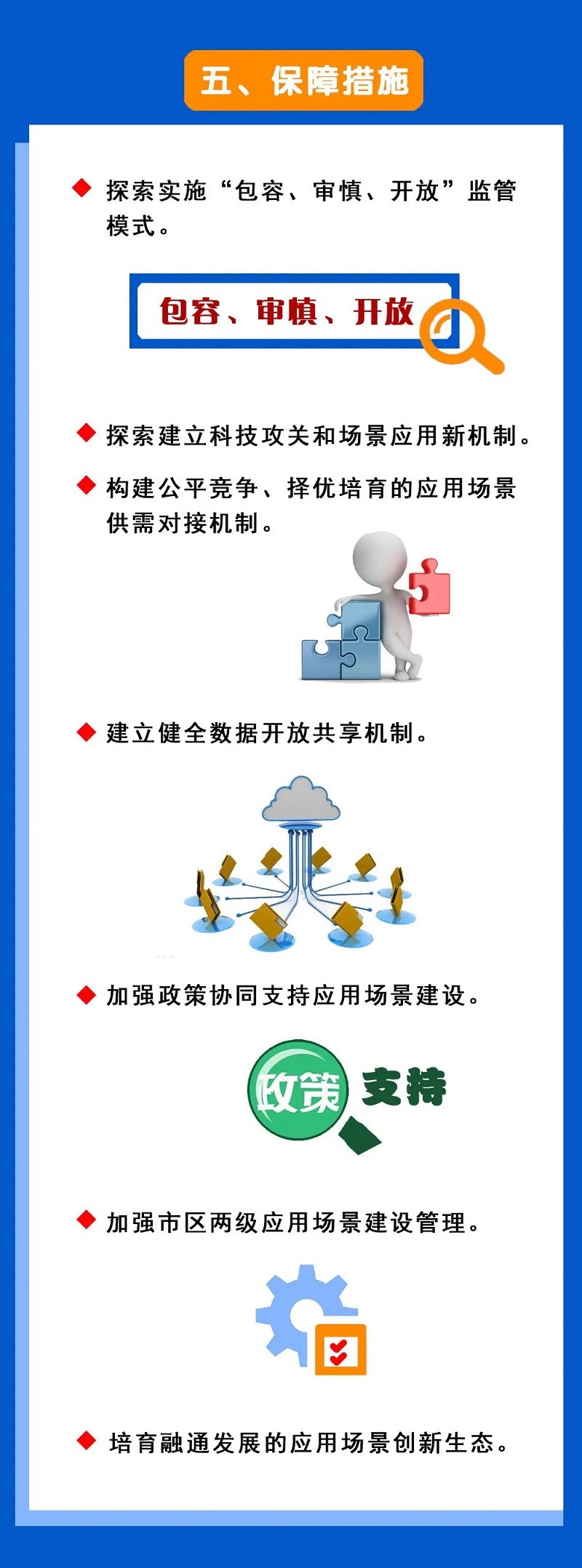 北京市加快新场景建设培育数字经济新生态行动方案3.jpg