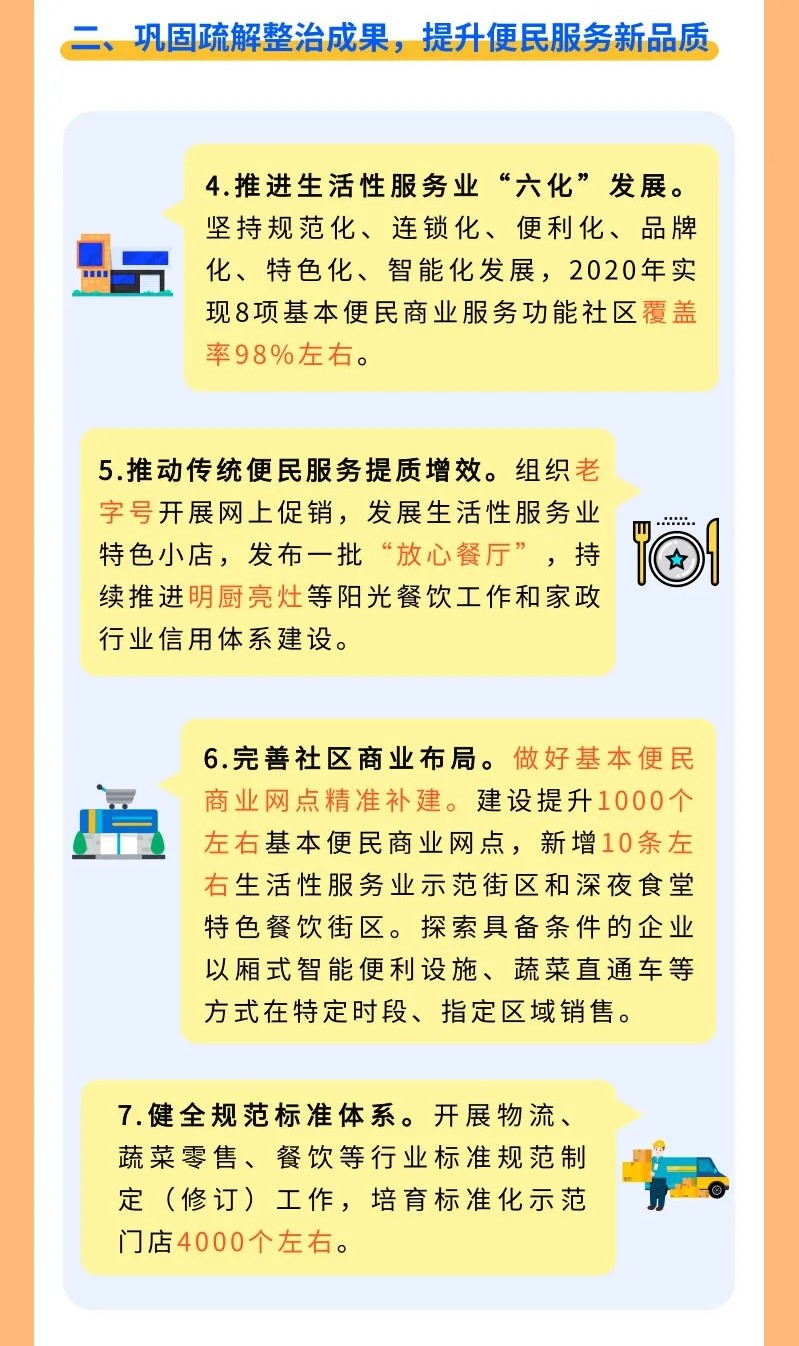 北京市促进新消费引领品质新生活行动方案2.jpg