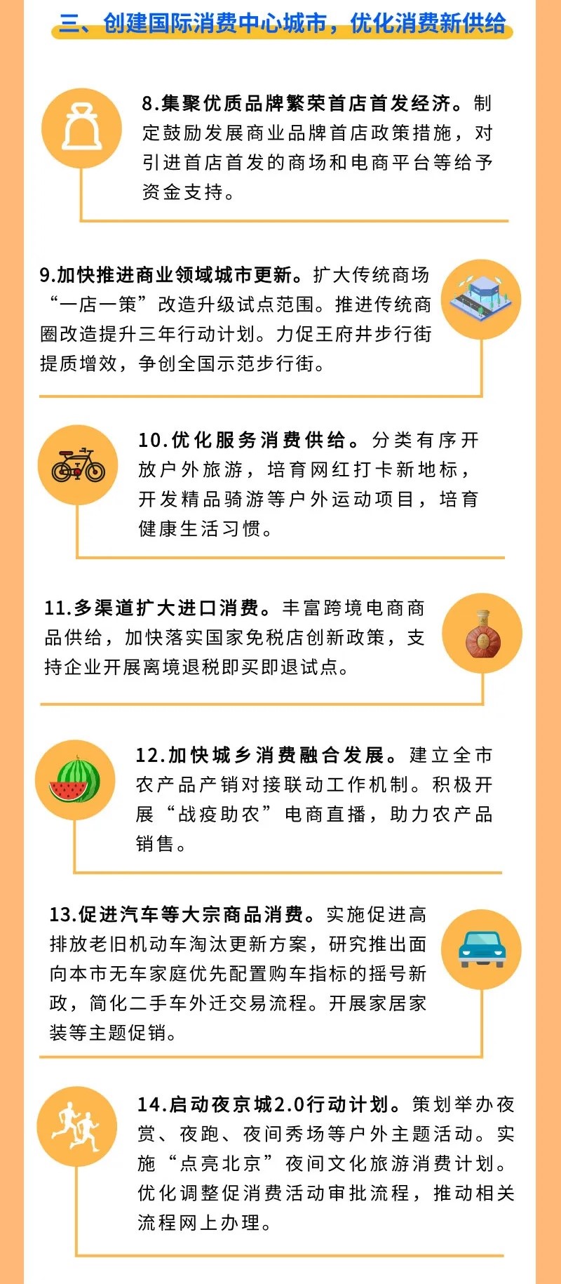 北京市促进新消费引领品质新生活行动方案3.jpg
