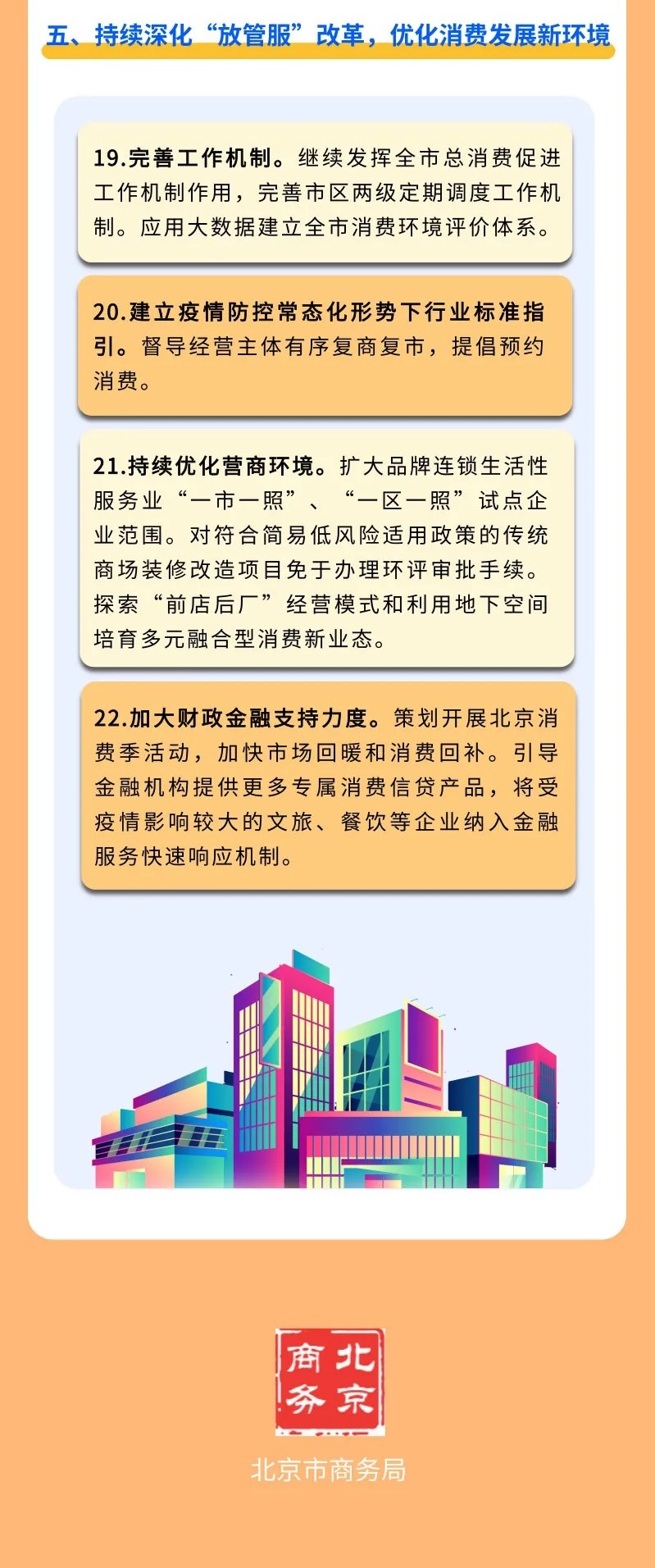 北京市促进新消费引领品质新生活行动方案5.jpg