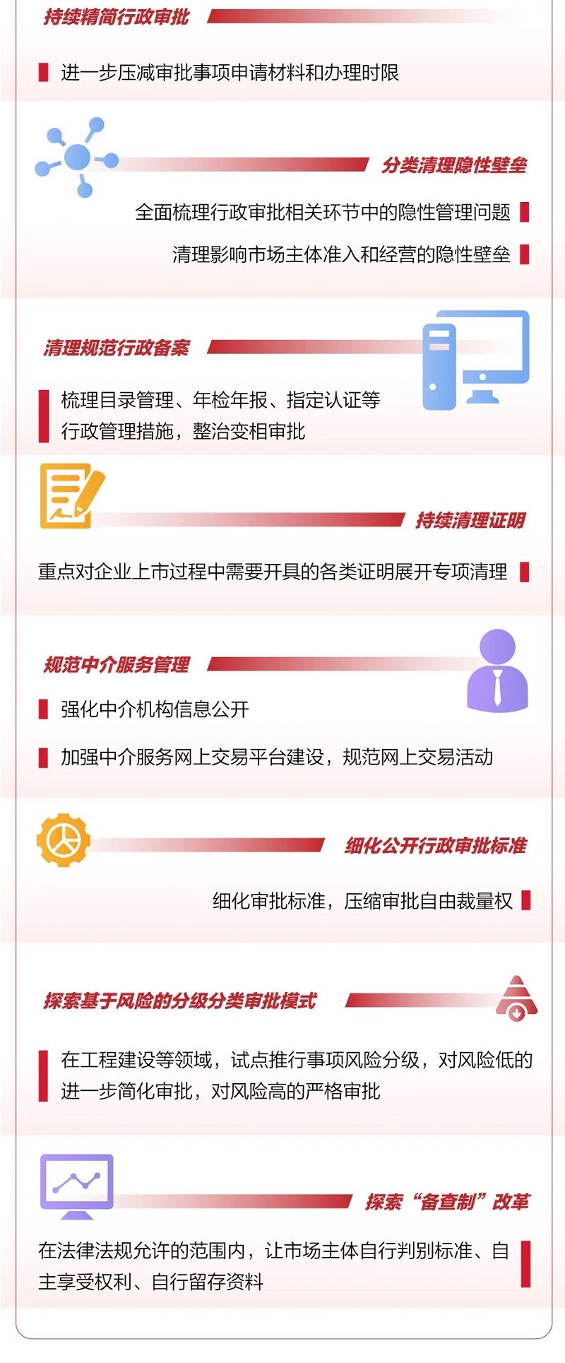 北京市提升新服务进一步优化营商环境行动方案122.jpg