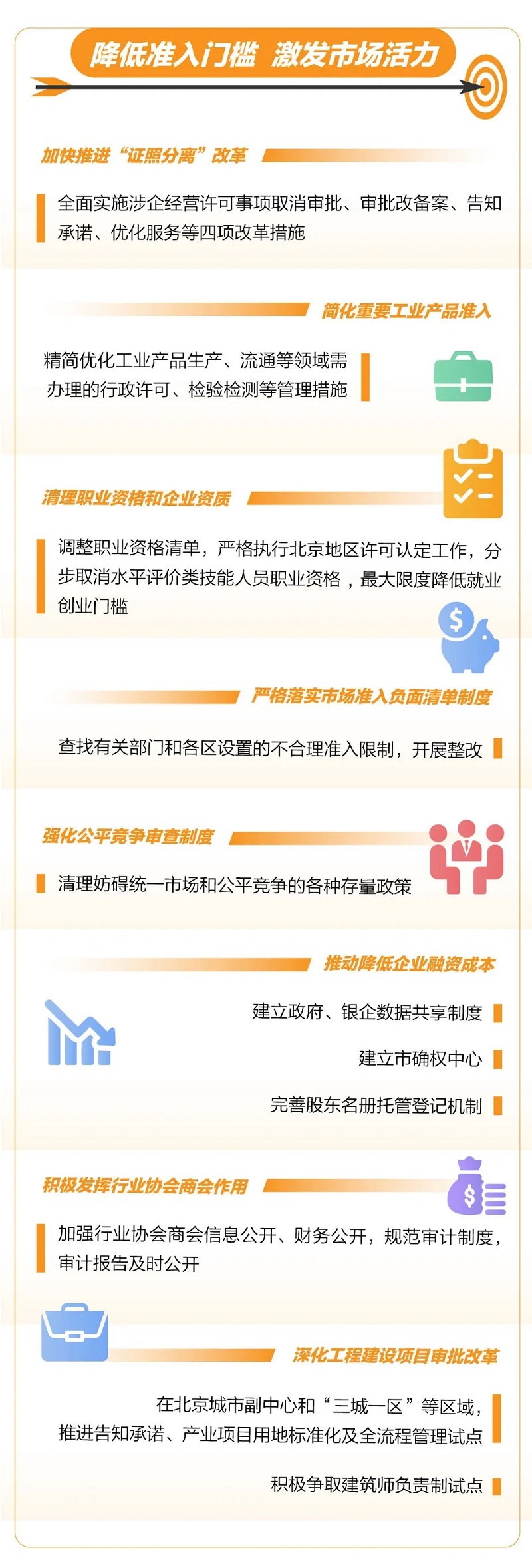北京市提升新服务进一步优化营商环境行动方案2.jpg