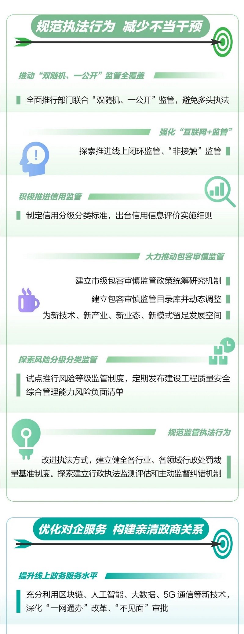 北京市提升新服务进一步优化营商环境行动方案311.jpg