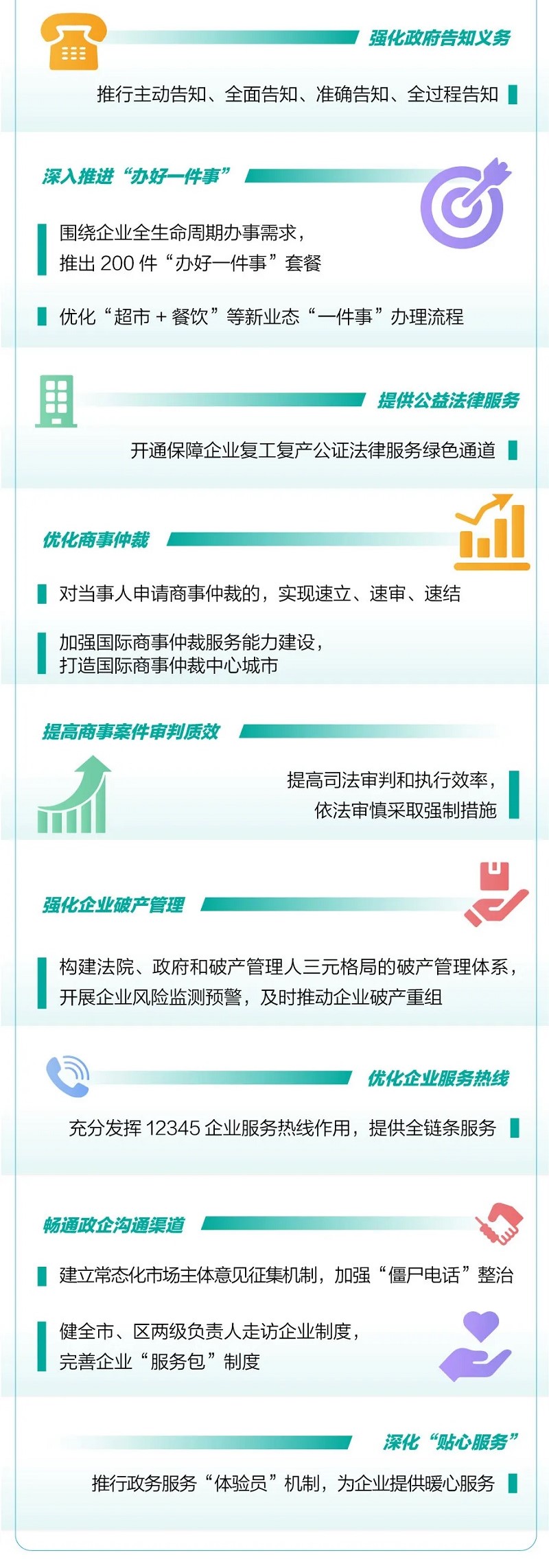 北京市提升新服务进一步优化营商环境行动方案322.jpg
