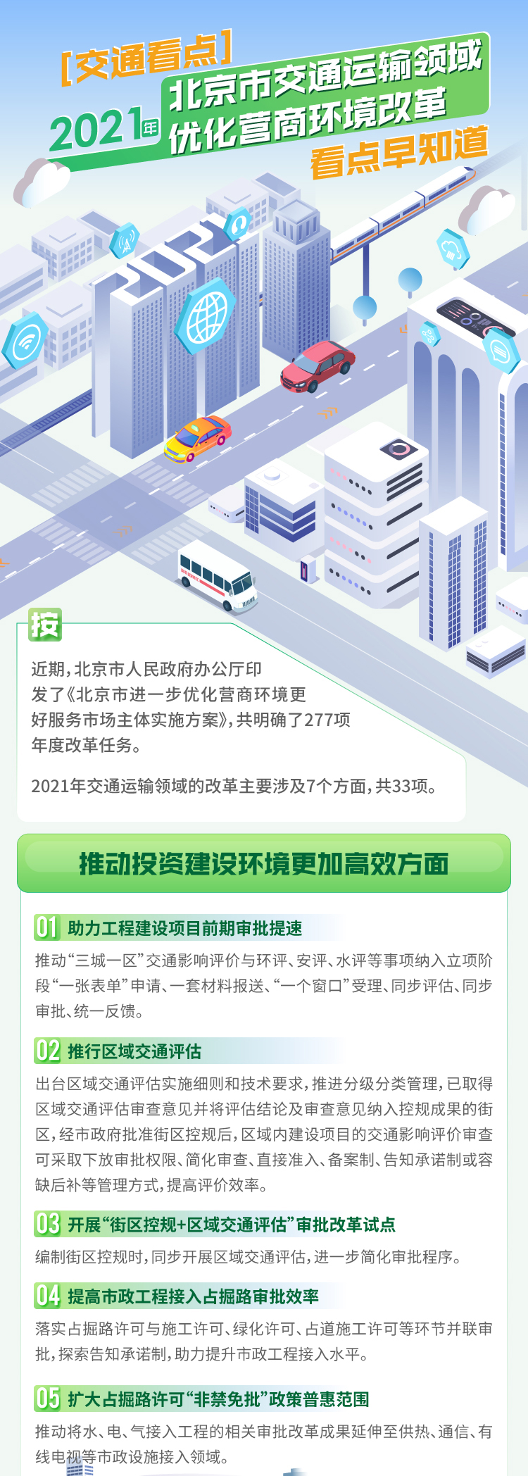2021年北京交通运输领域优化营商环境改革要点111.png