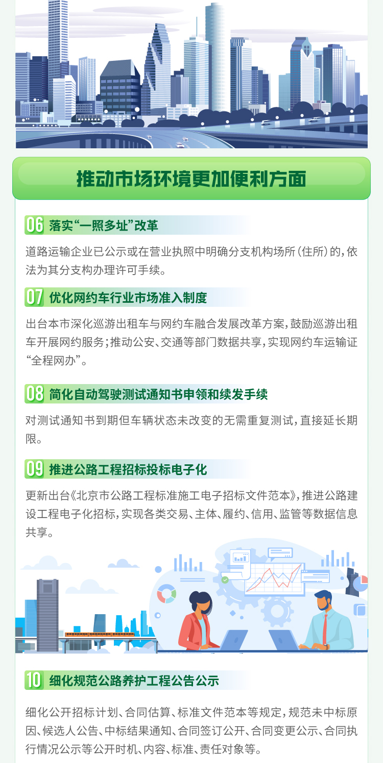 2021年北京交通运输领域优化营商环境改革要点122.png