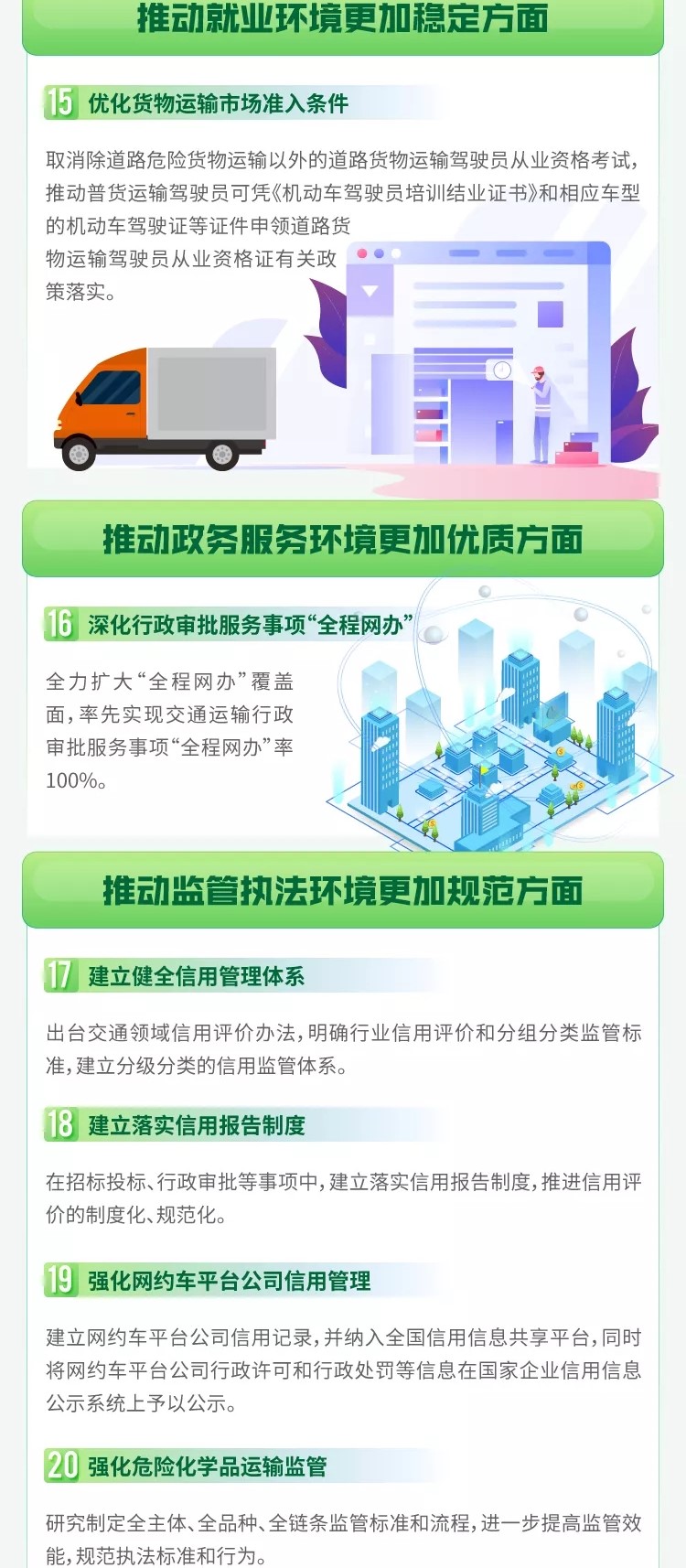 2021年北京交通运输领域优化营商环境改革要点222.jpg