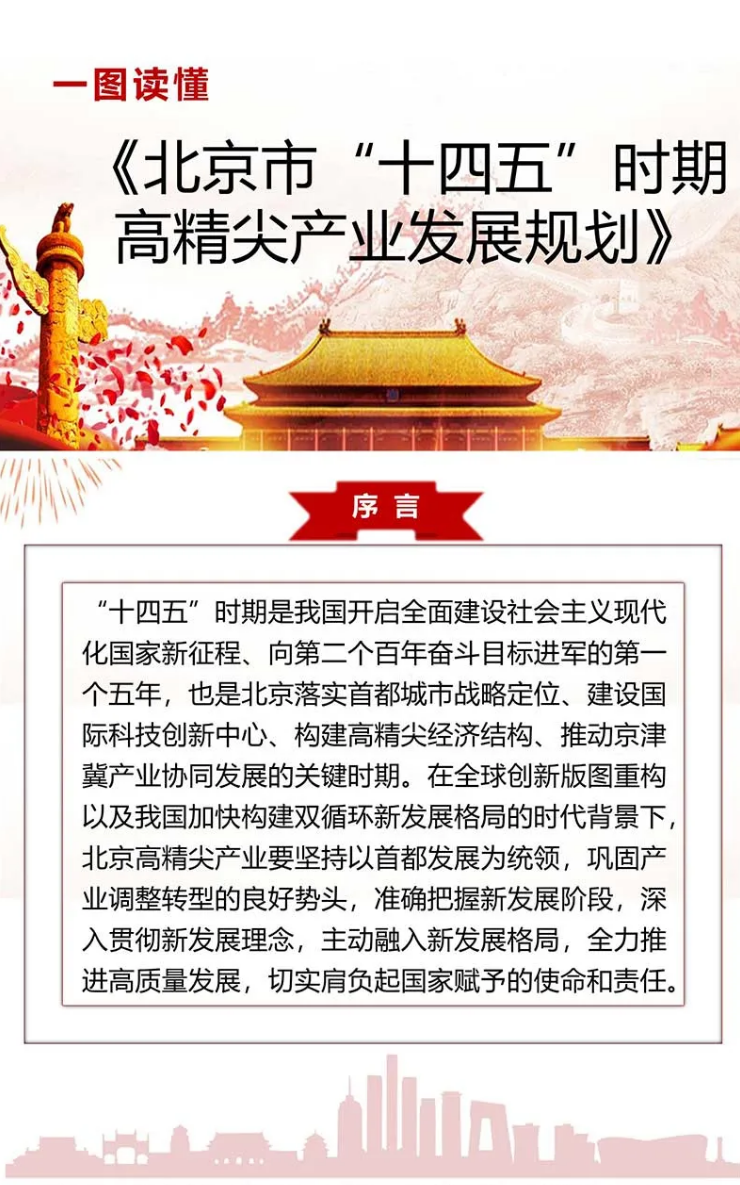 北京市“十四五”时期高精尖产业发展规划1.png