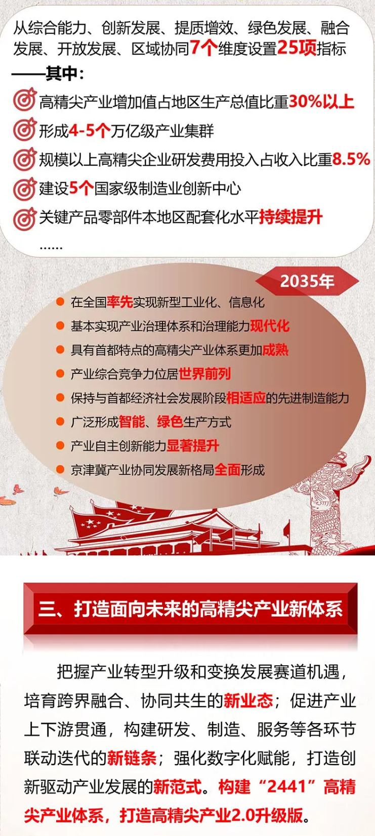 北京市“十四五”时期高精尖产业发展规划5.png