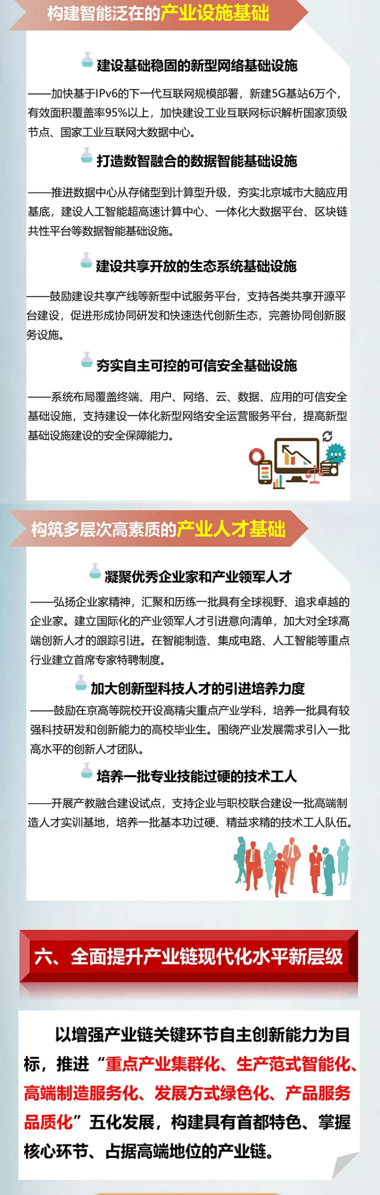 北京市“十四五”时期高精尖产业发展规划914.png