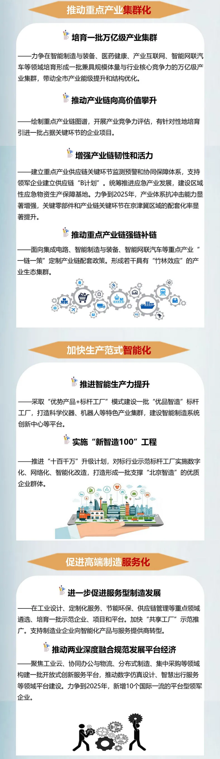 北京市“十四五”时期高精尖产业发展规划915.png