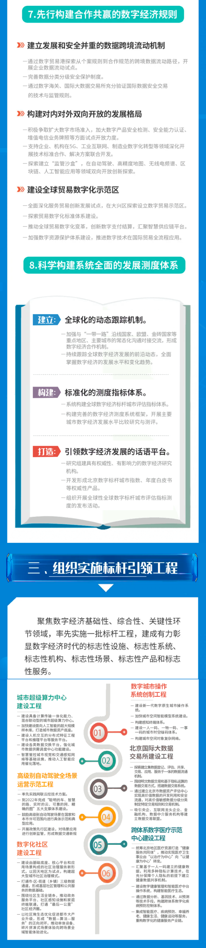 北京市关于加快建设全球数字经济标杆城市的实施方案311.png