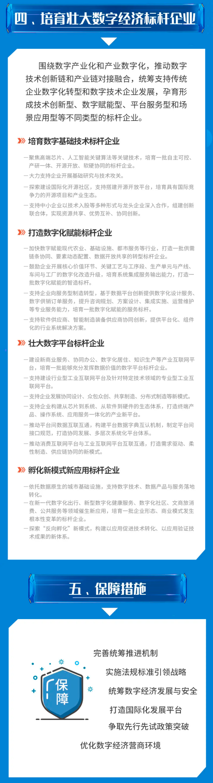 北京市关于加快建设全球数字经济标杆城市的实施方案32.png