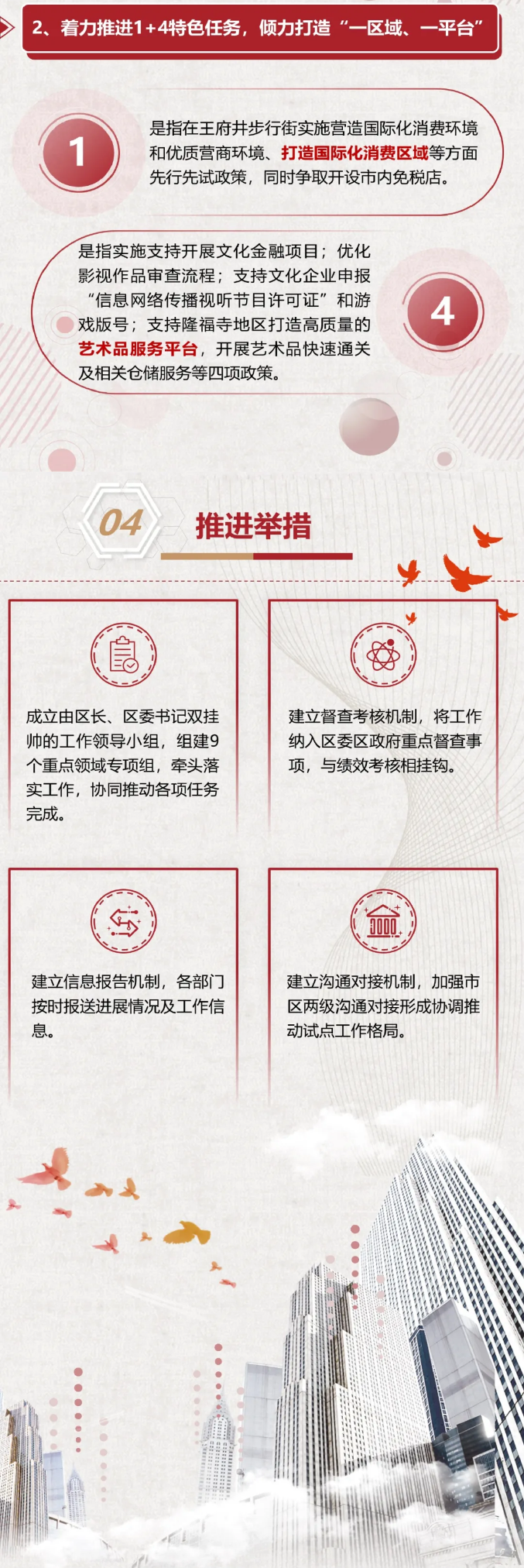 东城区建设国家服务业扩大开放综合示范区工作方案2.png