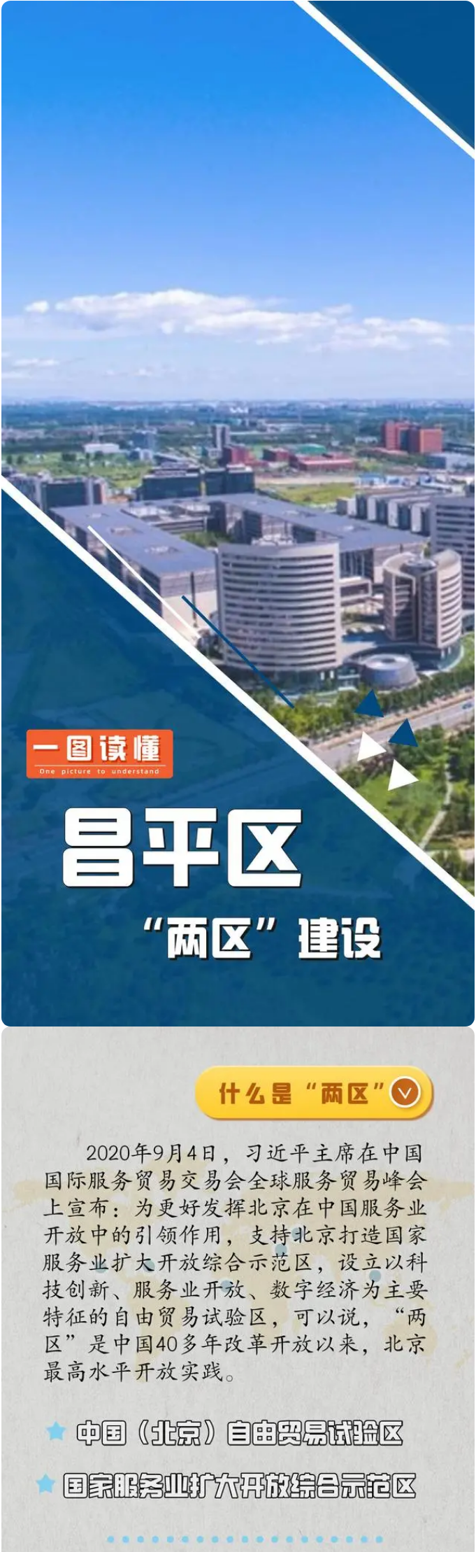 昌平区“两区”建设工作方案1.png