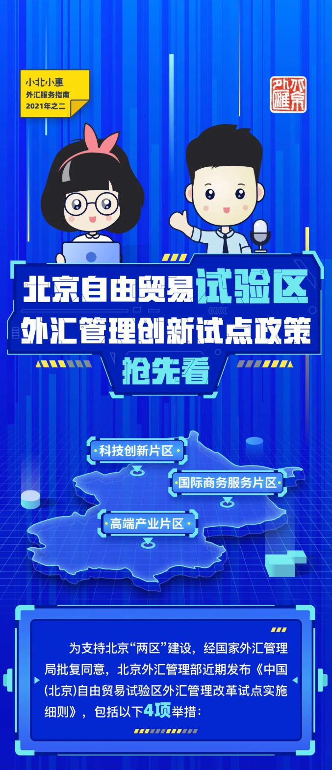 北京自贸试验区外汇管理创新试点政策1.png