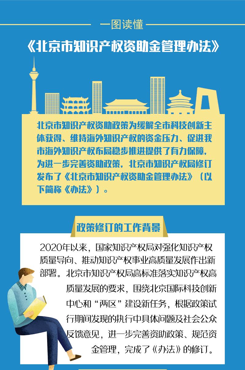 北京市知识产权资助金管理办法1.png