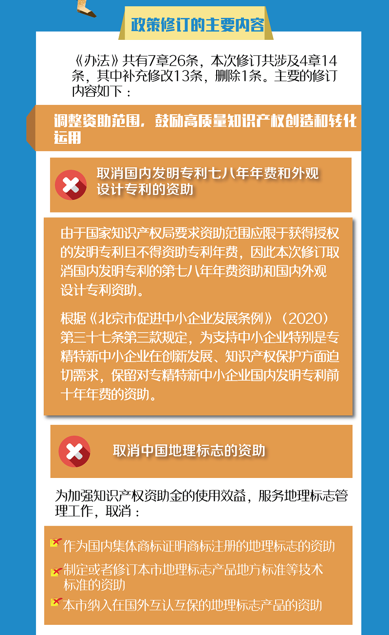 北京市知识产权资助金管理办法2.png