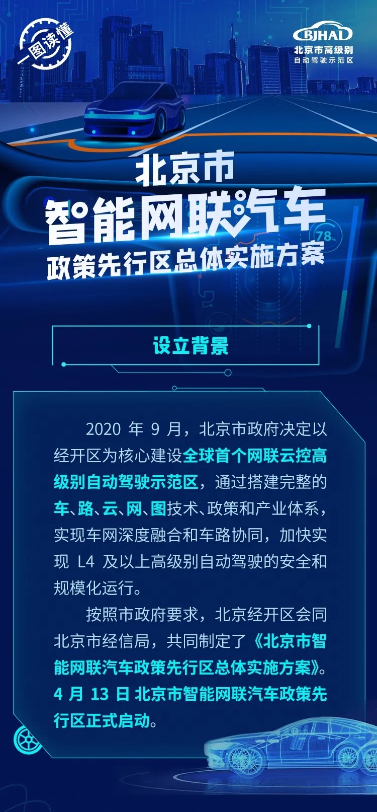 北京市智能网联汽车政策先行区总体实施方案1.jpg