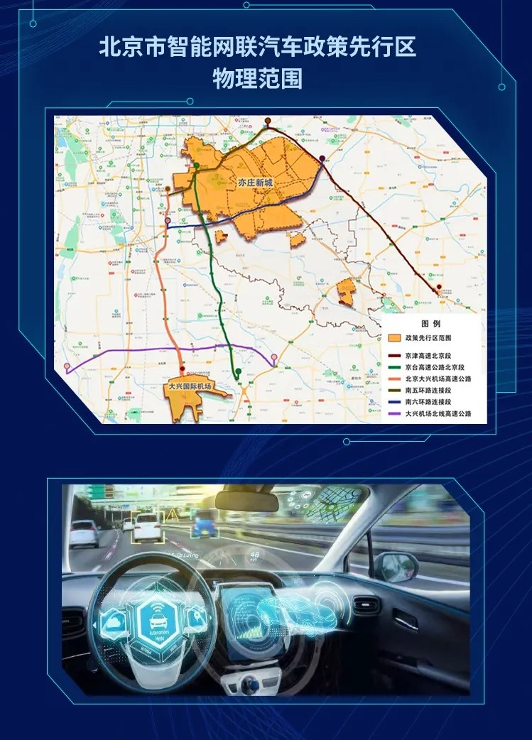 北京市智能网联汽车政策先行区总体实施方案3.jpg