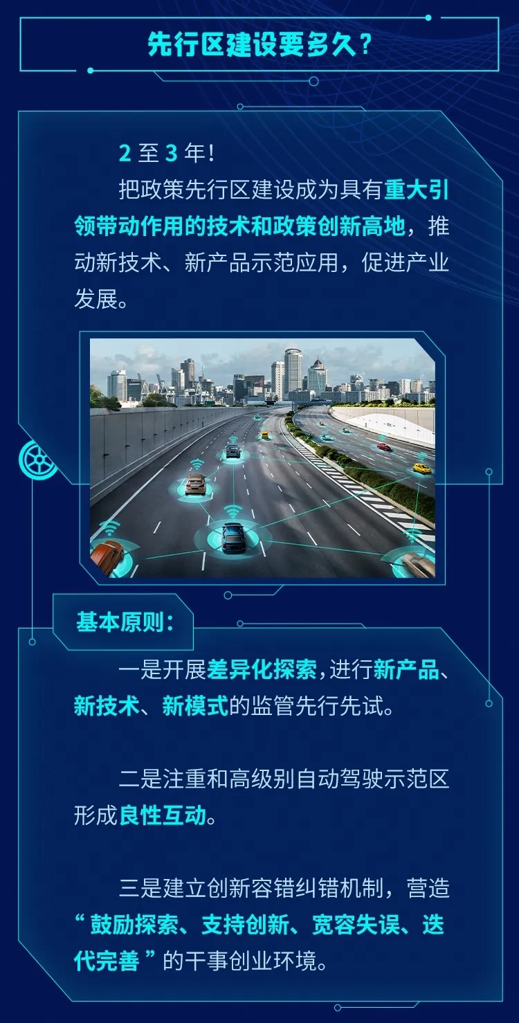 北京市智能网联汽车政策先行区总体实施方案4.jpg